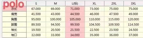 Best Replica Gucci x Adidas T-shirt - Colareps