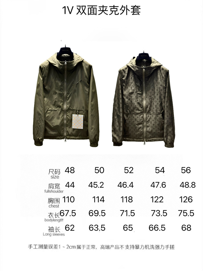 Best Replica 2024fw LV Jacket Top Version - Colareps