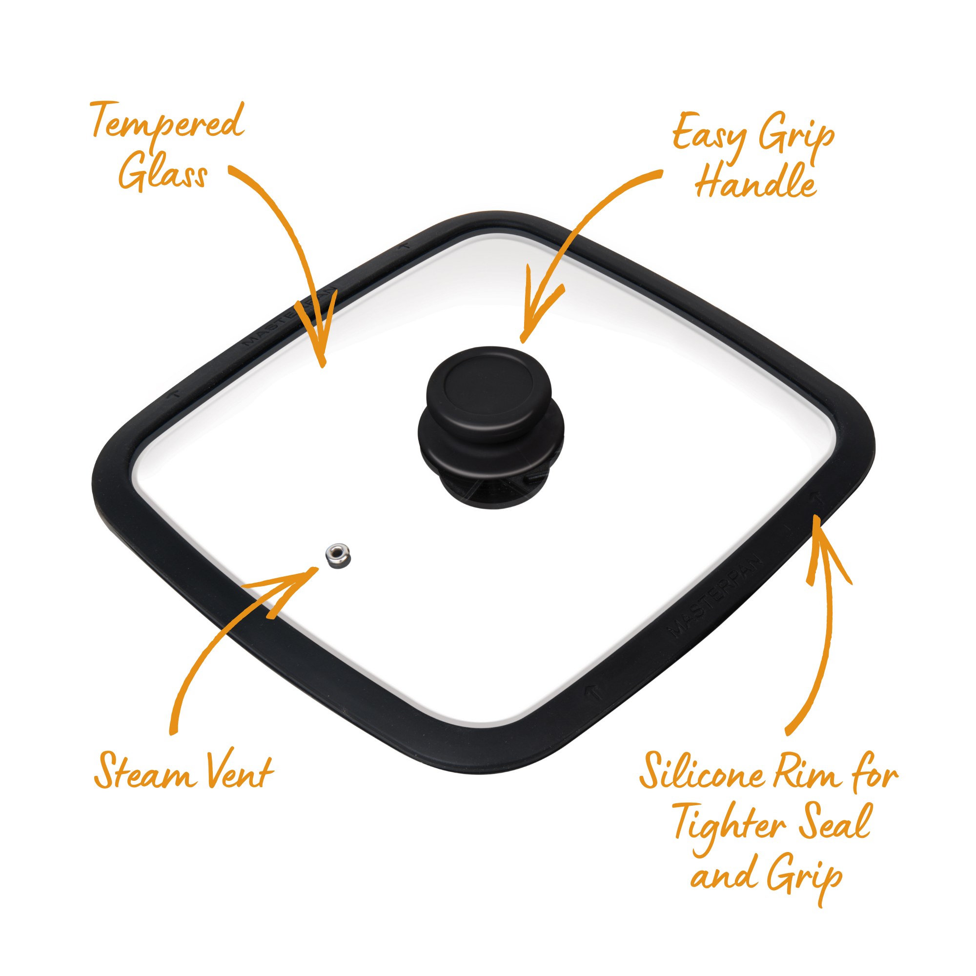 SECTIONAL PANS GLASS LID WITH EASY GRIP HANDLEfive items