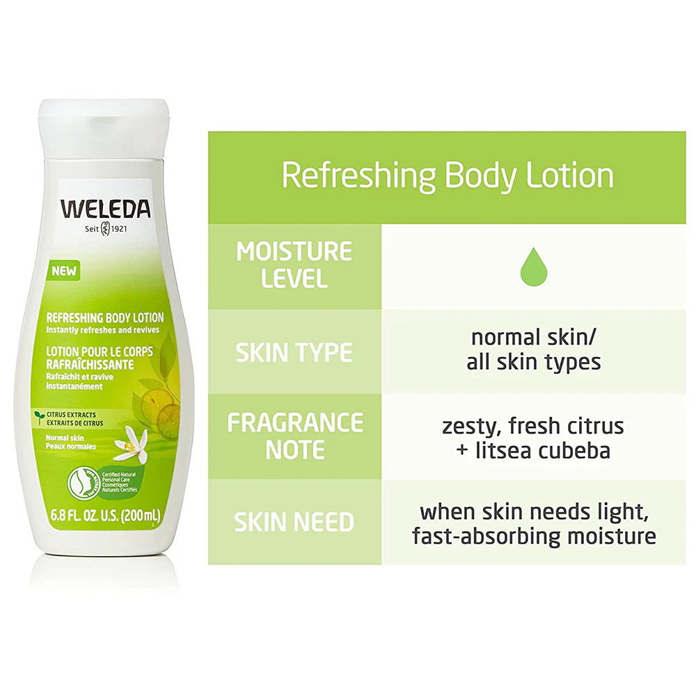 Refreshing Body Lotion - Citrus