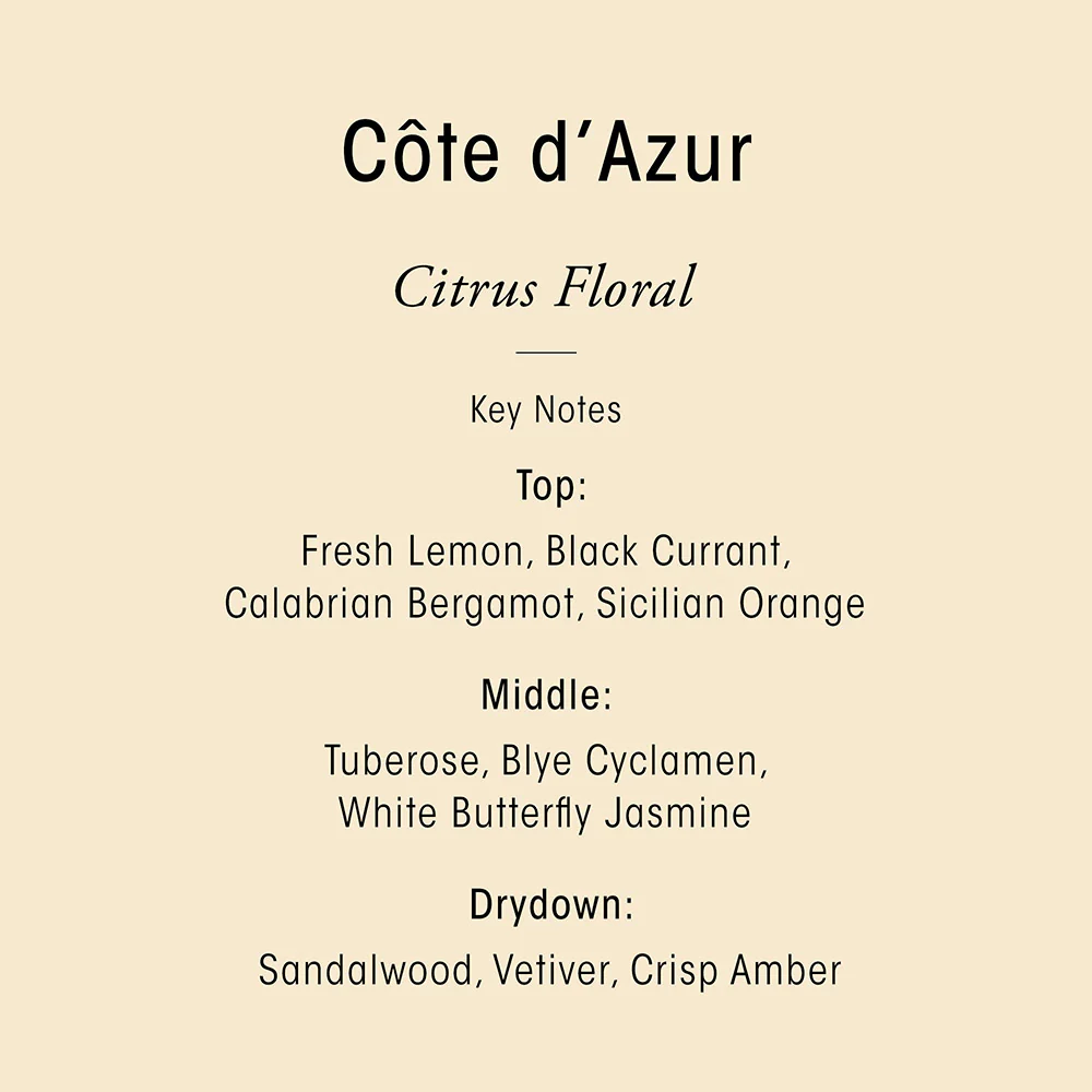 Cote D'Azur Bar Soap