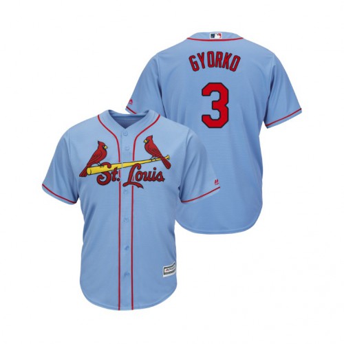Jedd Gyorko