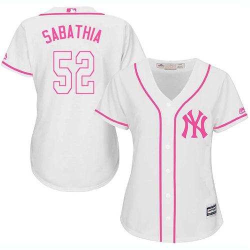 C.C. Sabathia
