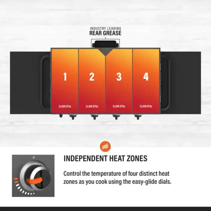 Blackstone 4-Burner 36 Griddle Cooking Station with Side Shelves