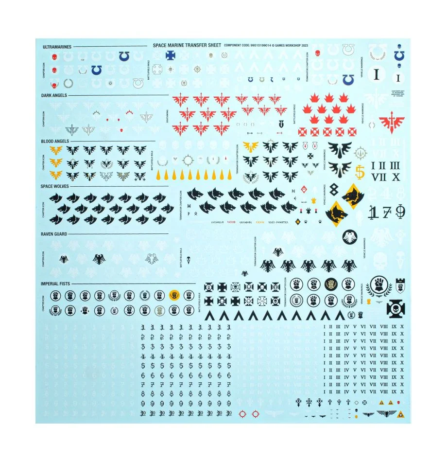 Warhammer 40,000 Ultimate Starter Set