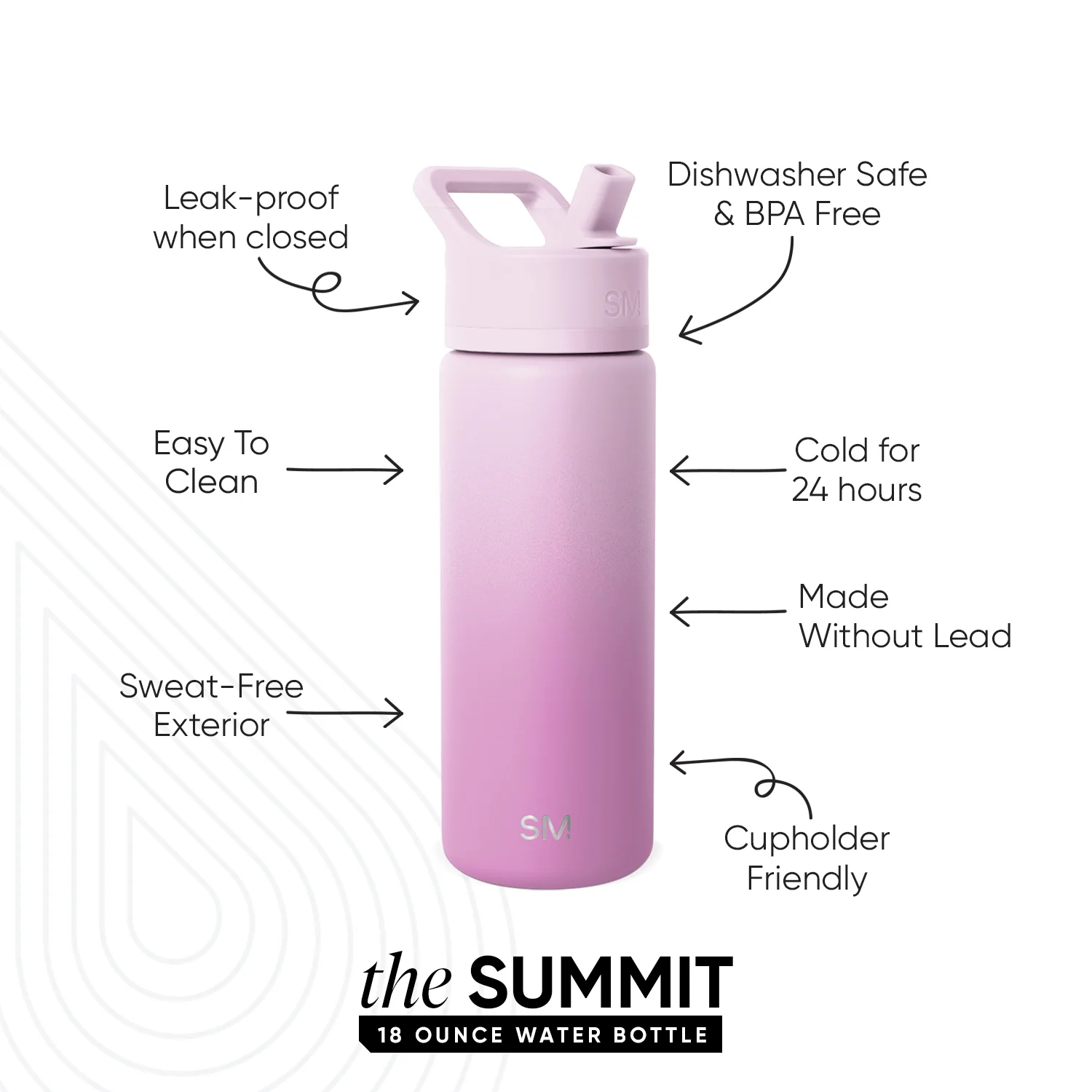Summit Water Bottle with Straw Lid