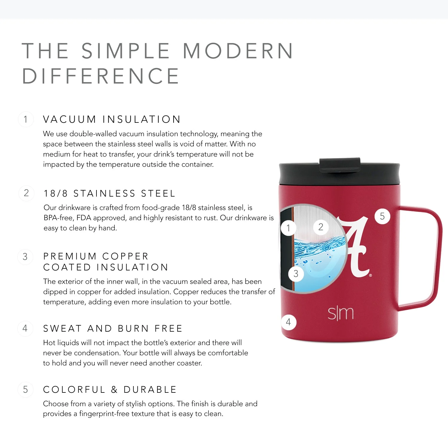 Collegiate Scout Coffee Mug with Flip Lid
