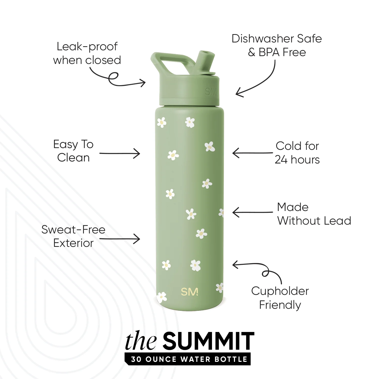 Summit Water Bottle with Straw Lid