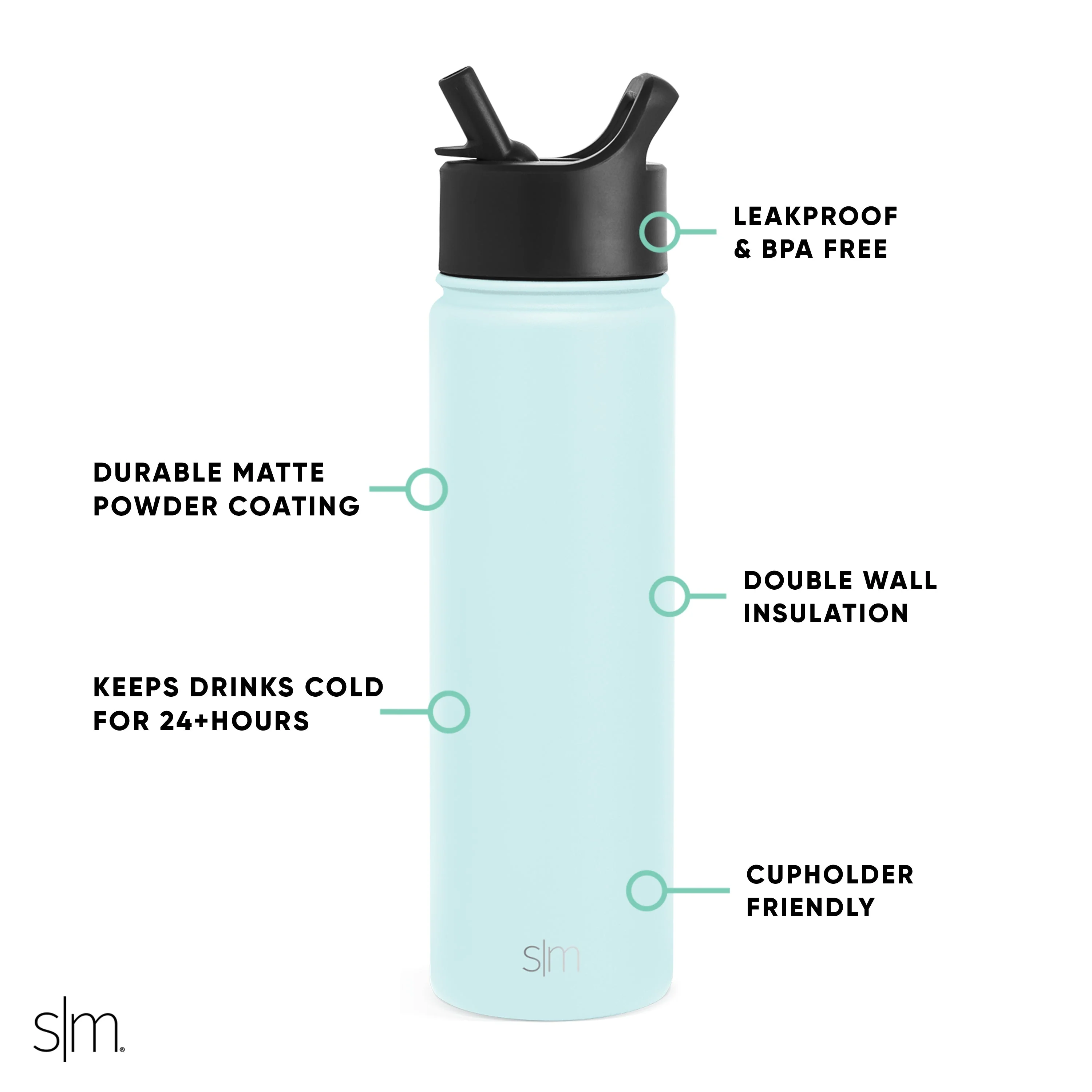 Summit Water Bottle with Straw Lid