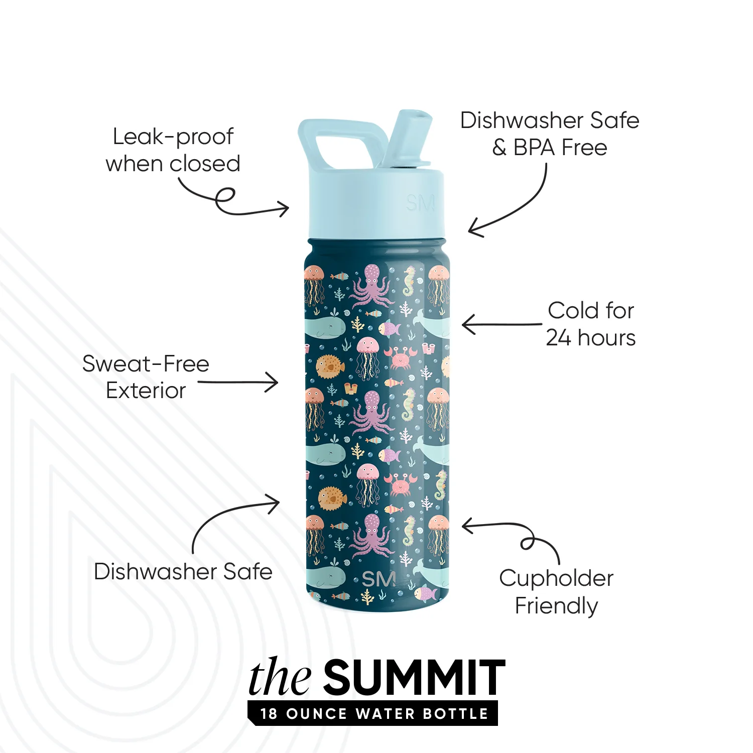 Summit Kids Water Bottle with Straw Lid
