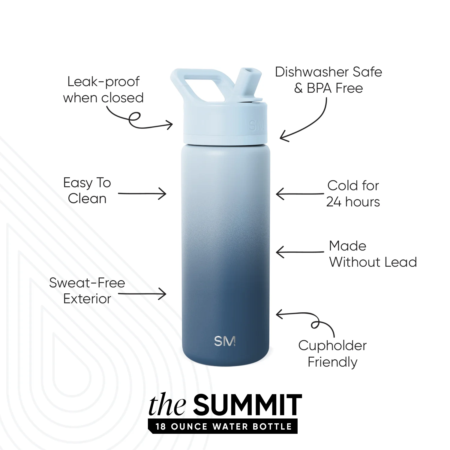 Summit Water Bottle with Straw Lid