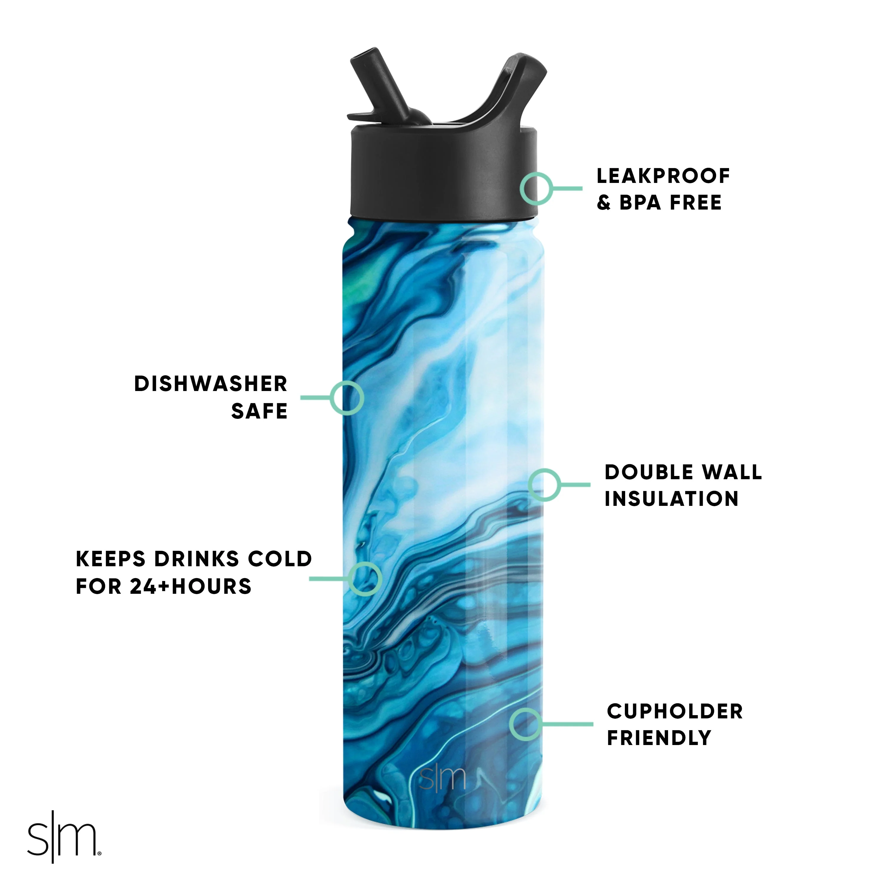 Summit Water Bottle with Straw Lid