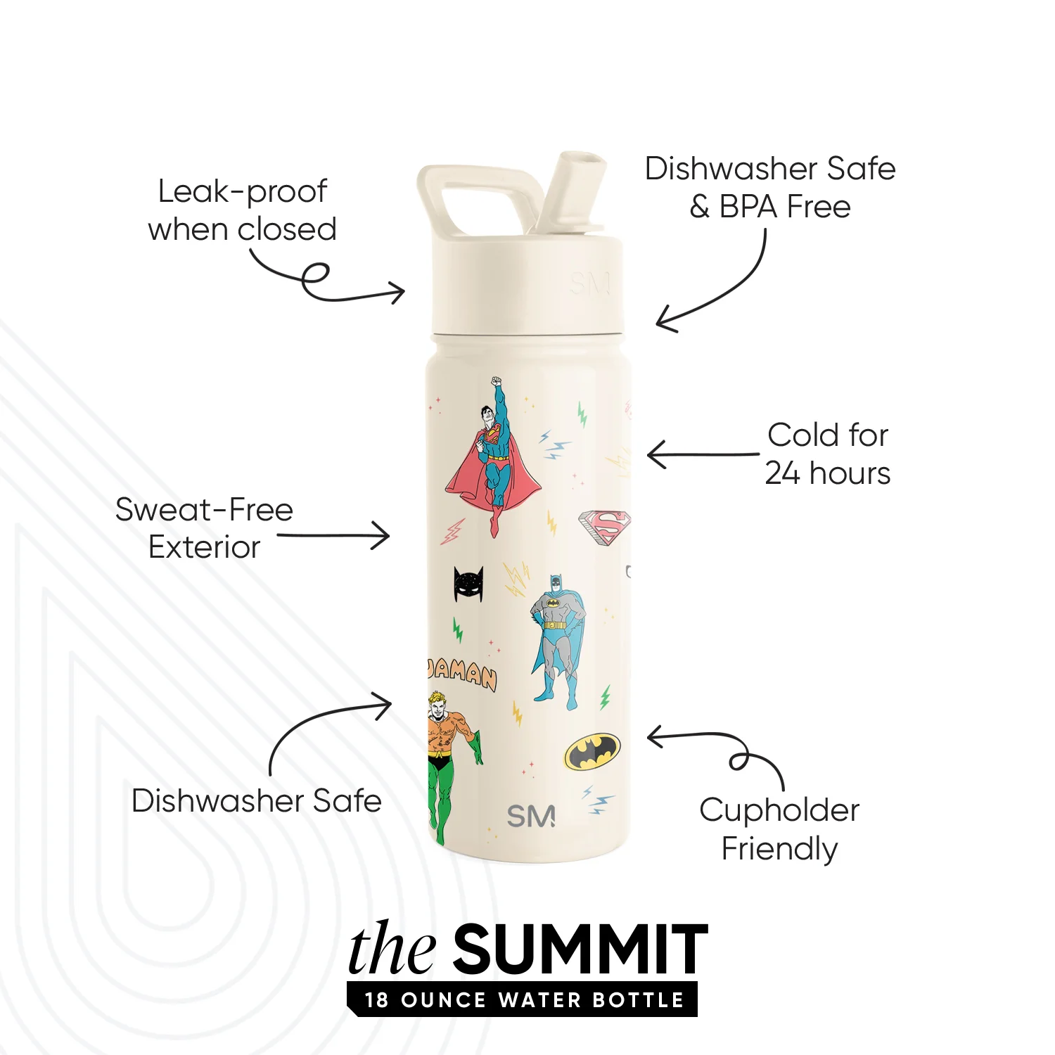 Summit Kids Water Bottle with Straw Lid