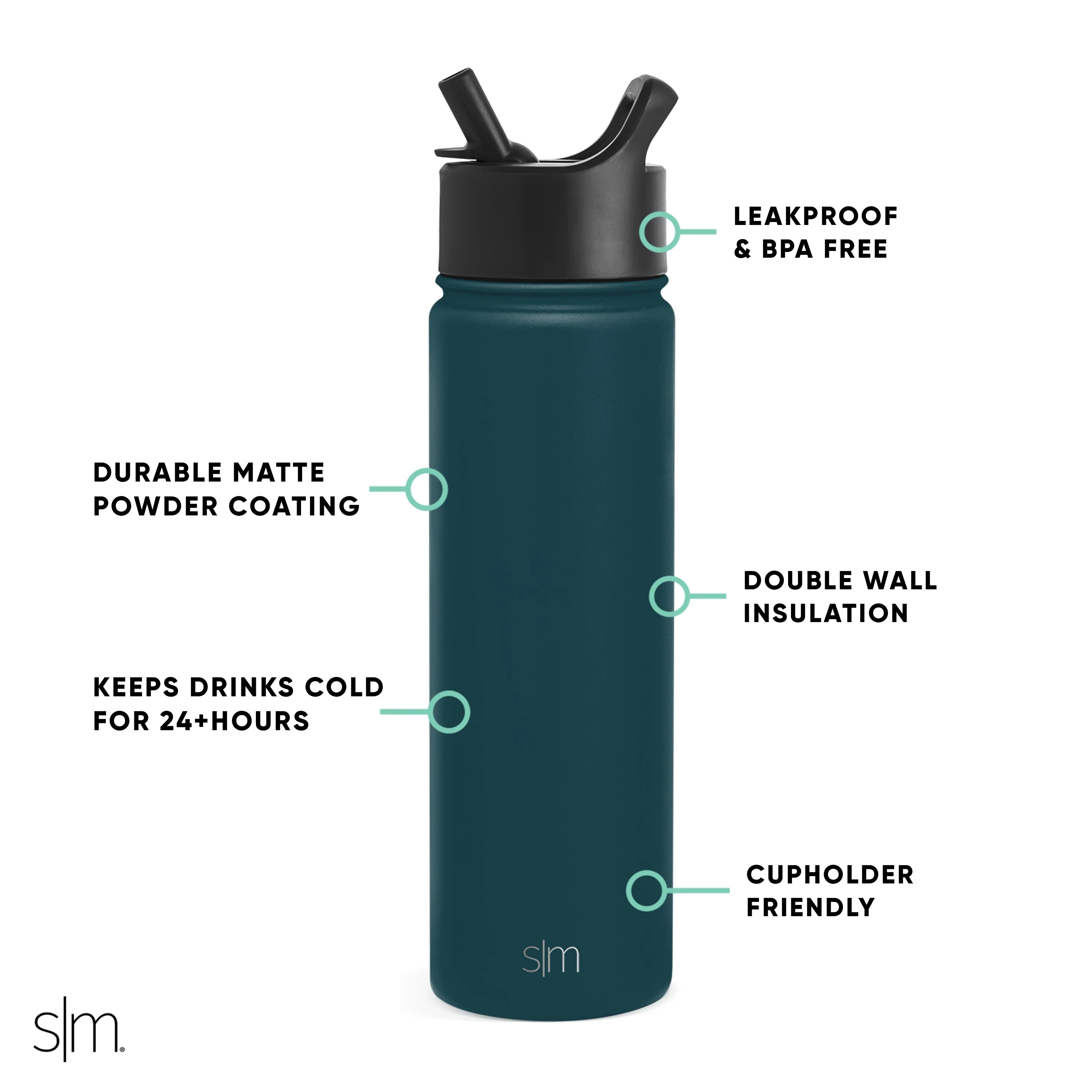 Summit Water Bottle with Straw Lid