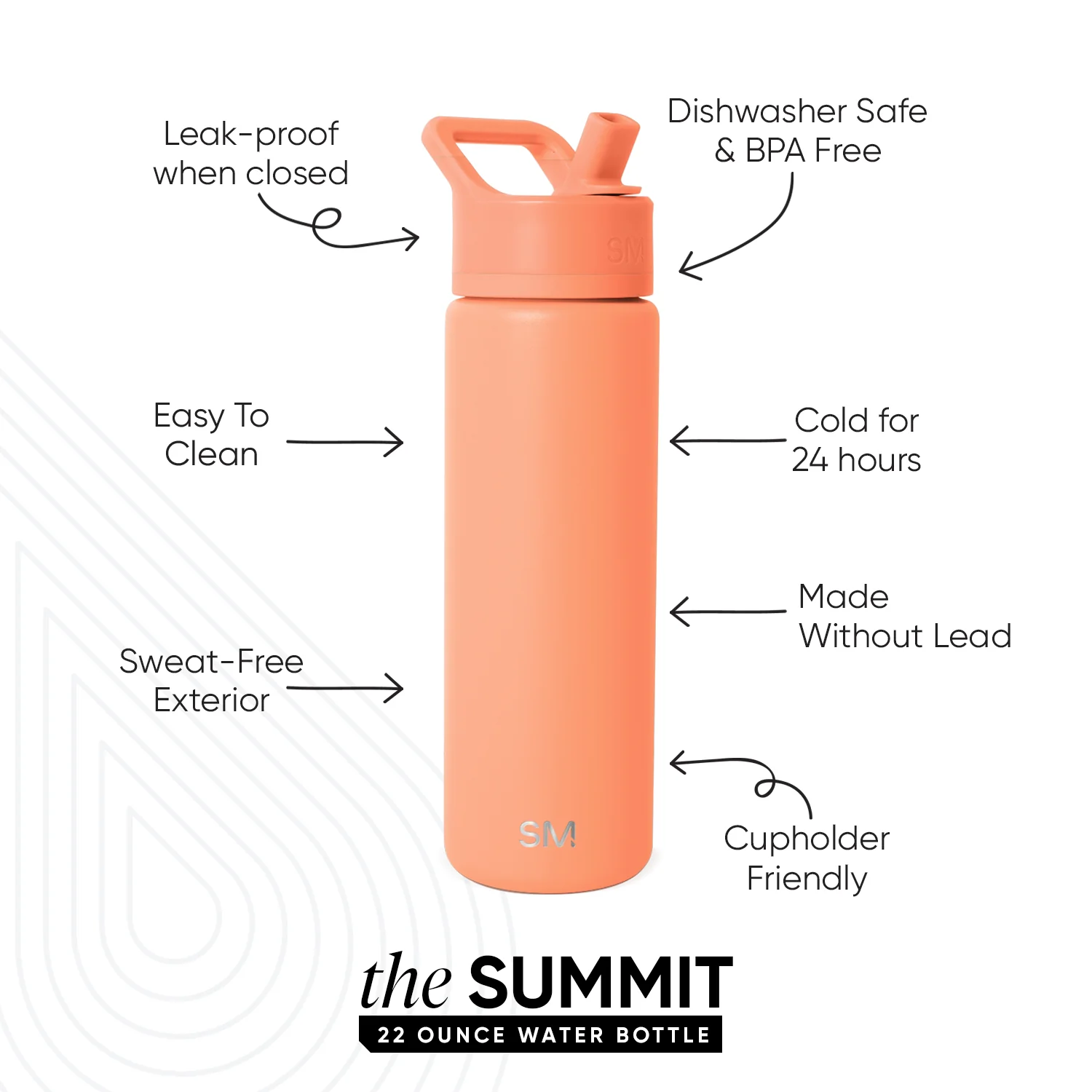 Summit Water Bottle with Straw Lid