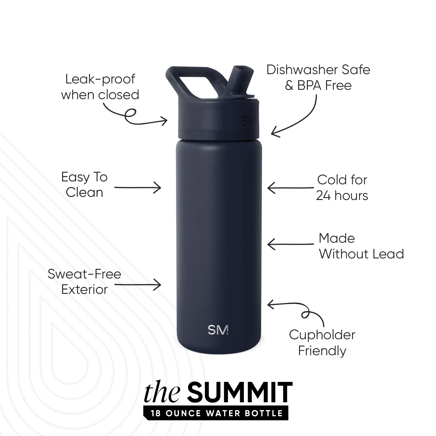 Summit Water Bottle with Straw Lid