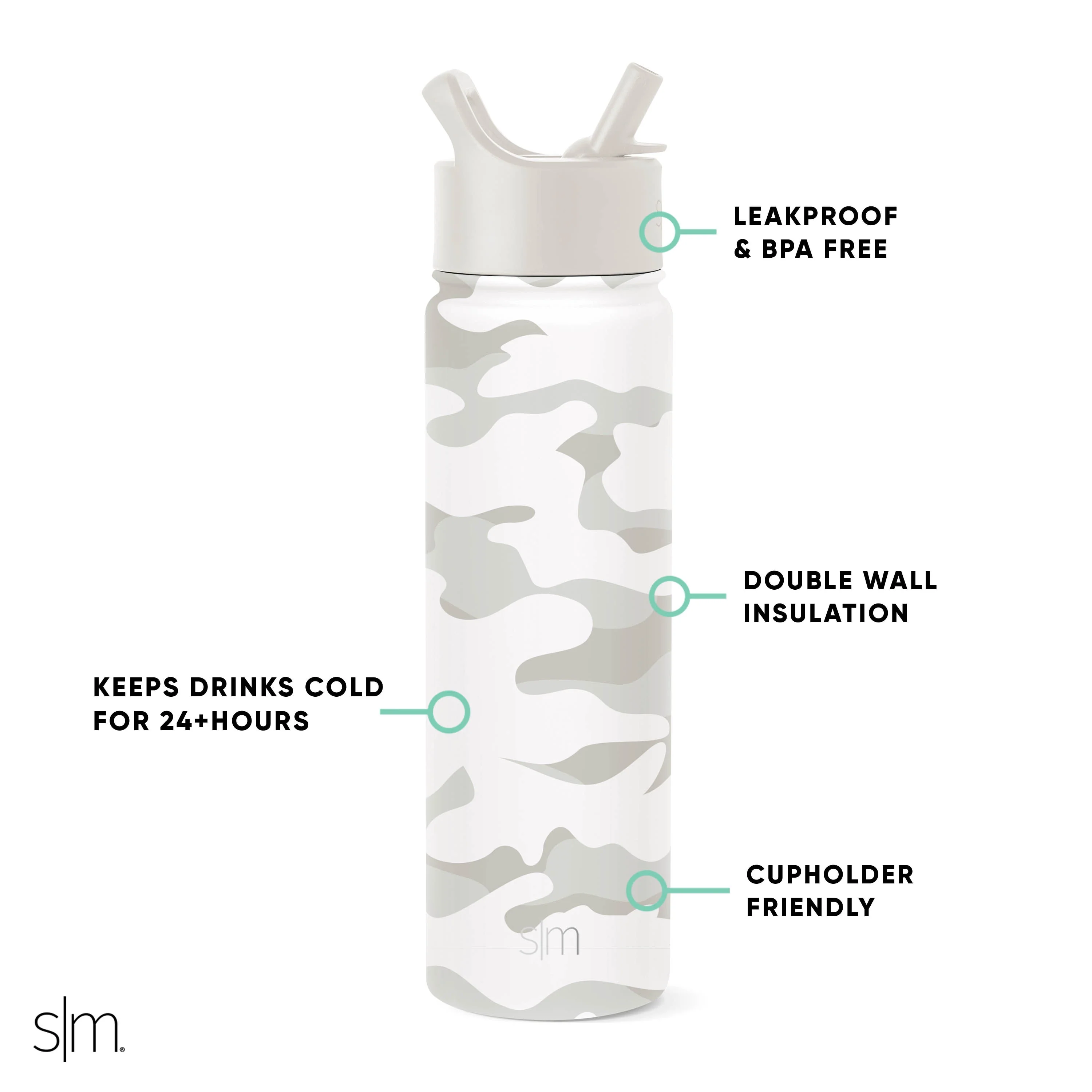 Summit Water Bottle with Straw Lid