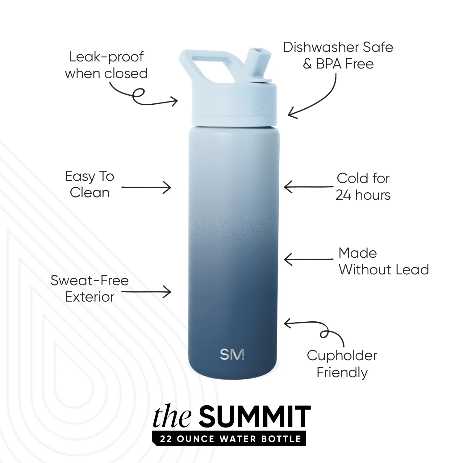 Summit Water Bottle with Straw Lid