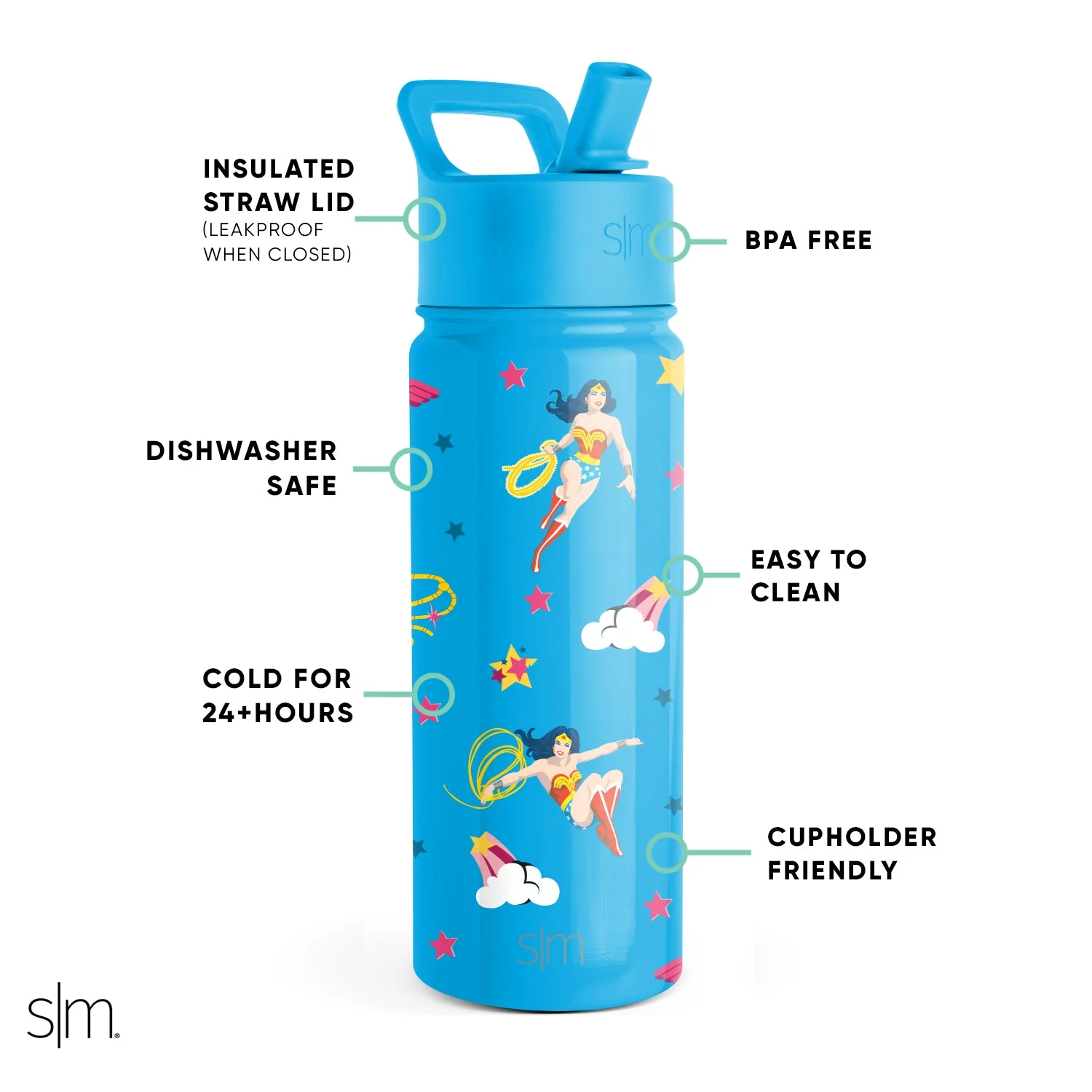Summit Kids Water Bottle with Straw Lid