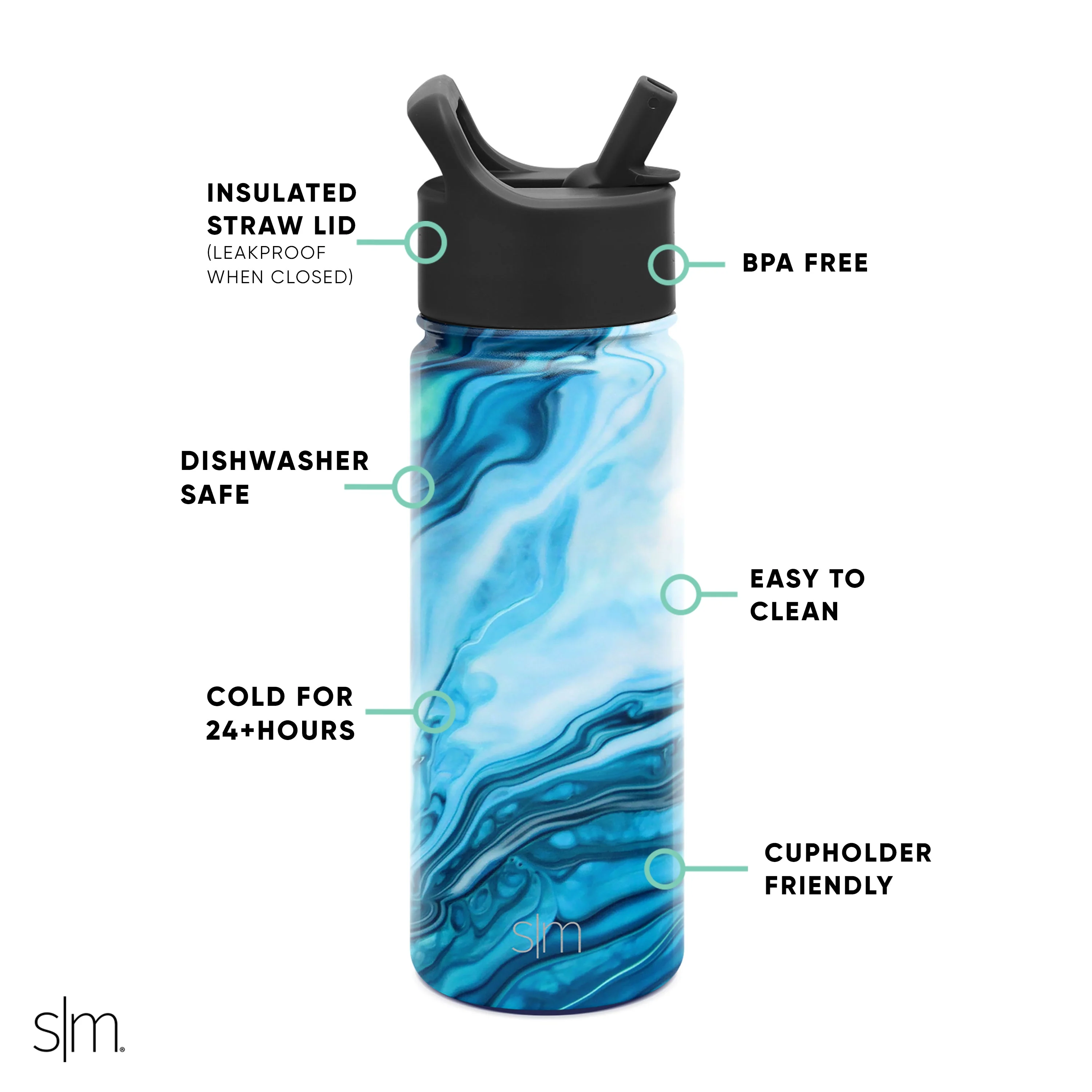 Summit Water Bottle with Straw Lid