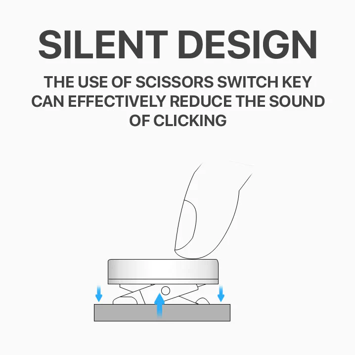 Tri-Fold Wireless Keyboard