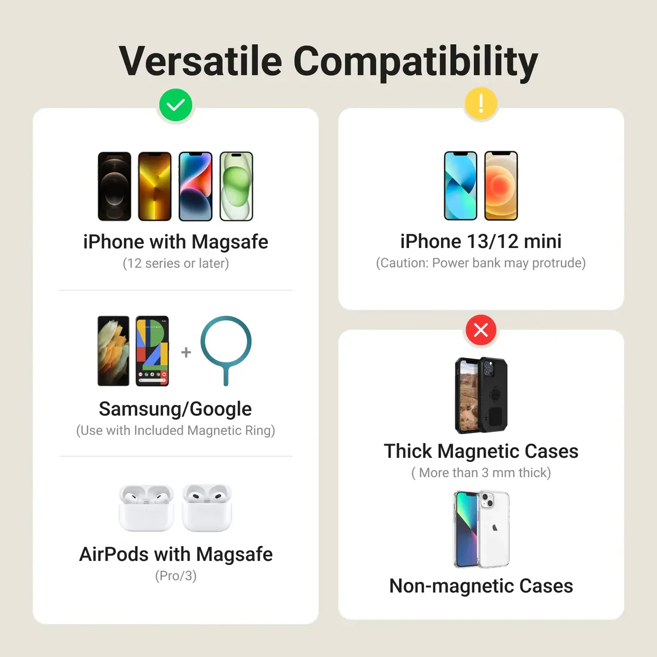 Ultra-thin Magnetic Wireless Power Bank 5000mAh