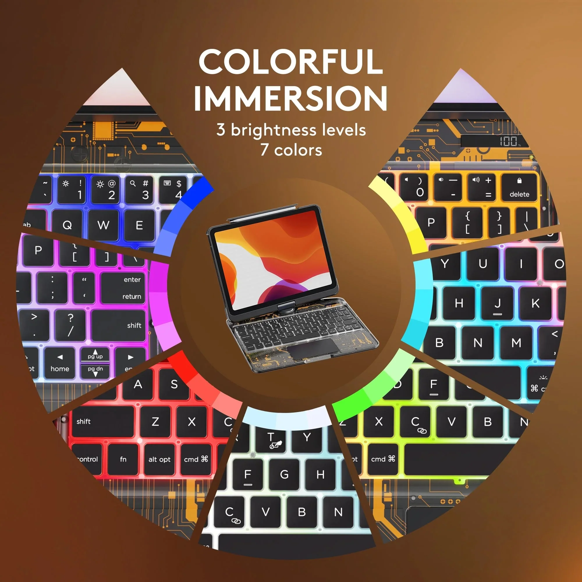 Transparent 360 iPad Keyboard Case