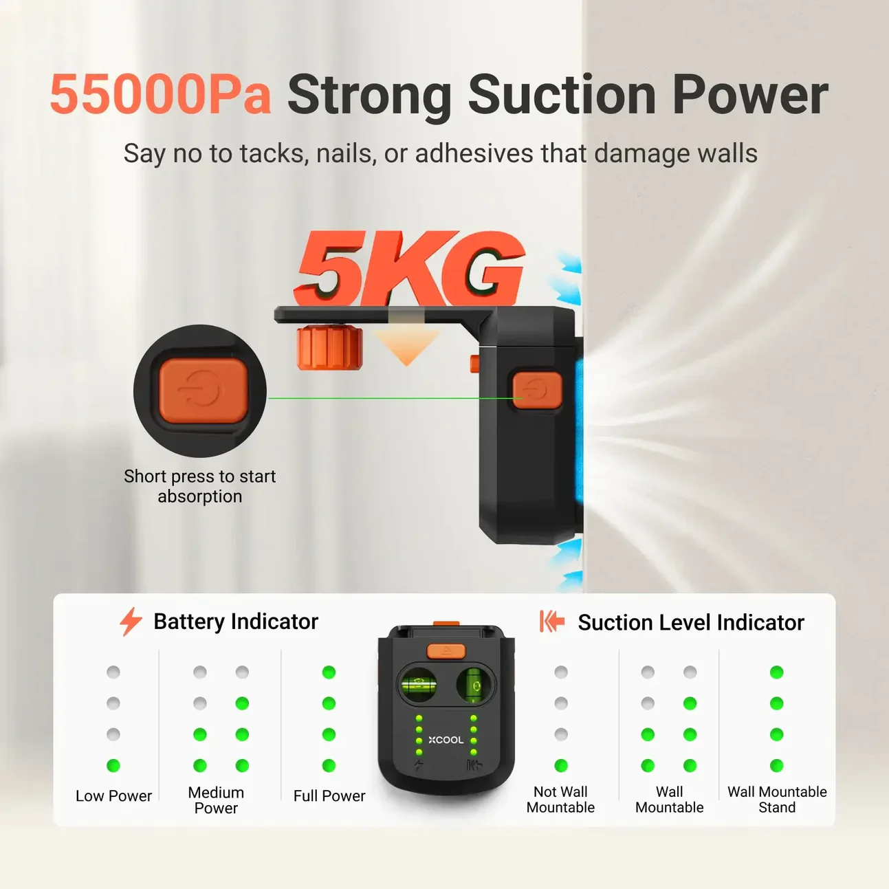 Wallaser 3-in-1 Wall-Mountable Laser Level