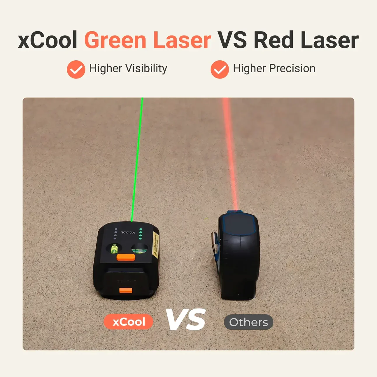 Wallaser 3-in-1 Wall-Mountable Laser Level