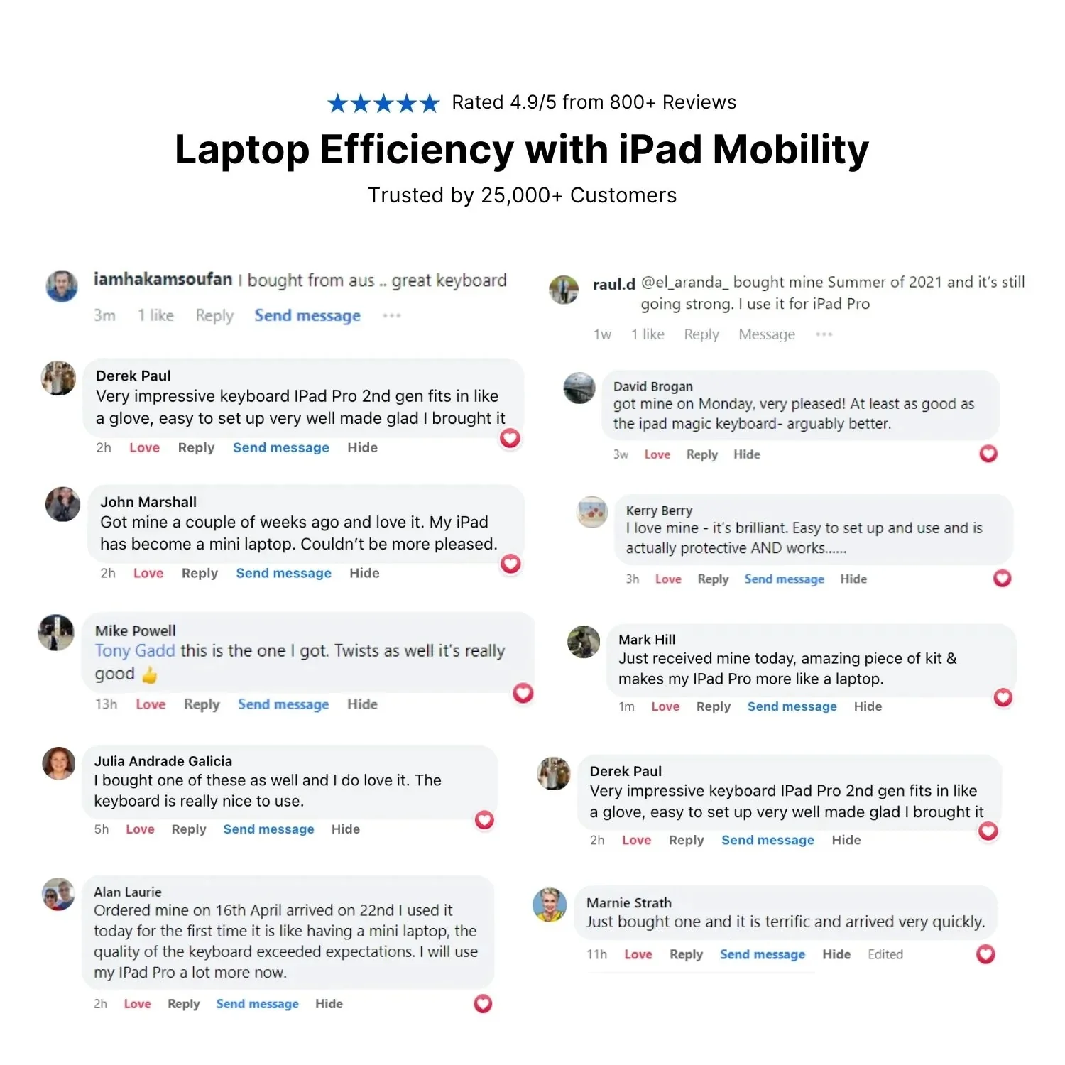 Transparent 360 iPad Keyboard Case