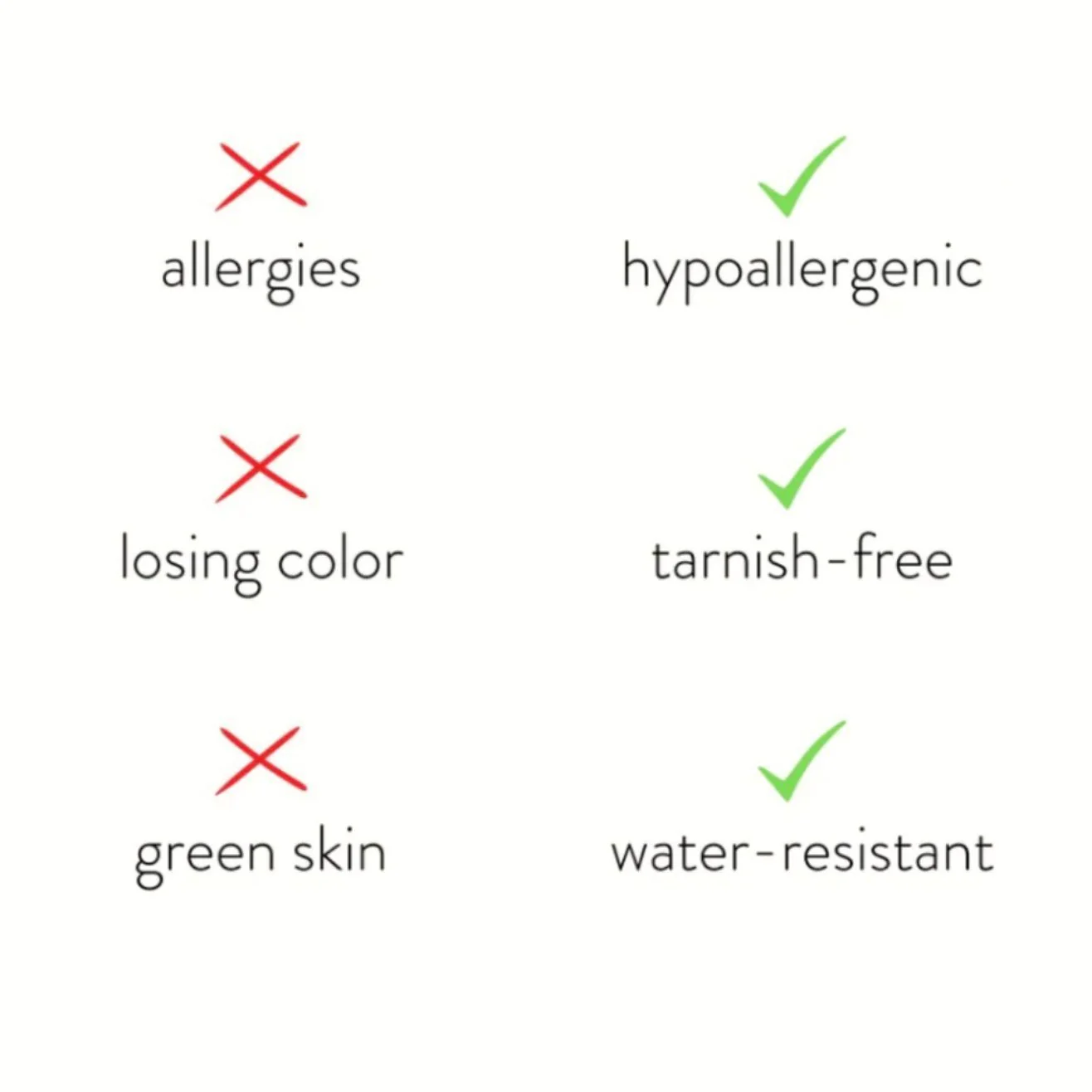 White Shell Zodiac Coin Necklace