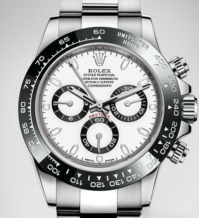 Rolex Cosmograph Daytona m116500ln Series