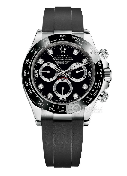 ROLEX Daytona Watches