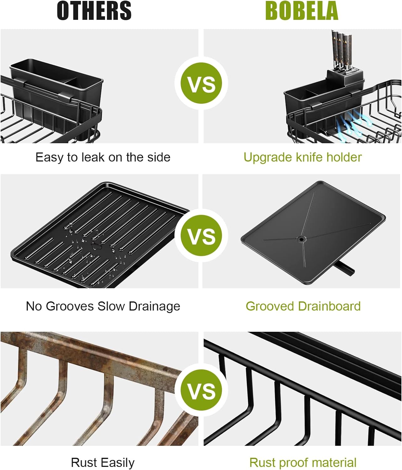 Dish Drying Rack,Dish Racks for Kitchen Counter,Dish Drainers with Removable Utensil Holder,Dish Drying Rack with Drainboard and Extra Dish Drying Mat