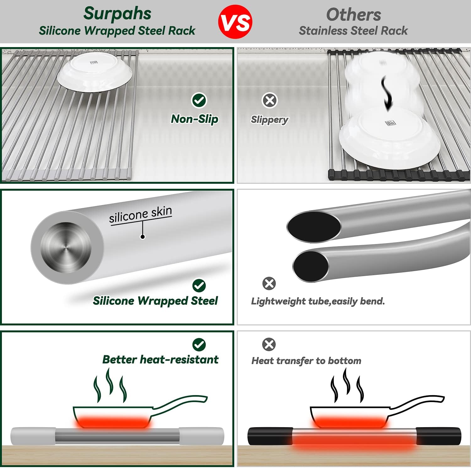 Surpahs Over The Sink Multipurpose Roll-Up Dish Drying Rack (Warm Gray, Large - 20.5