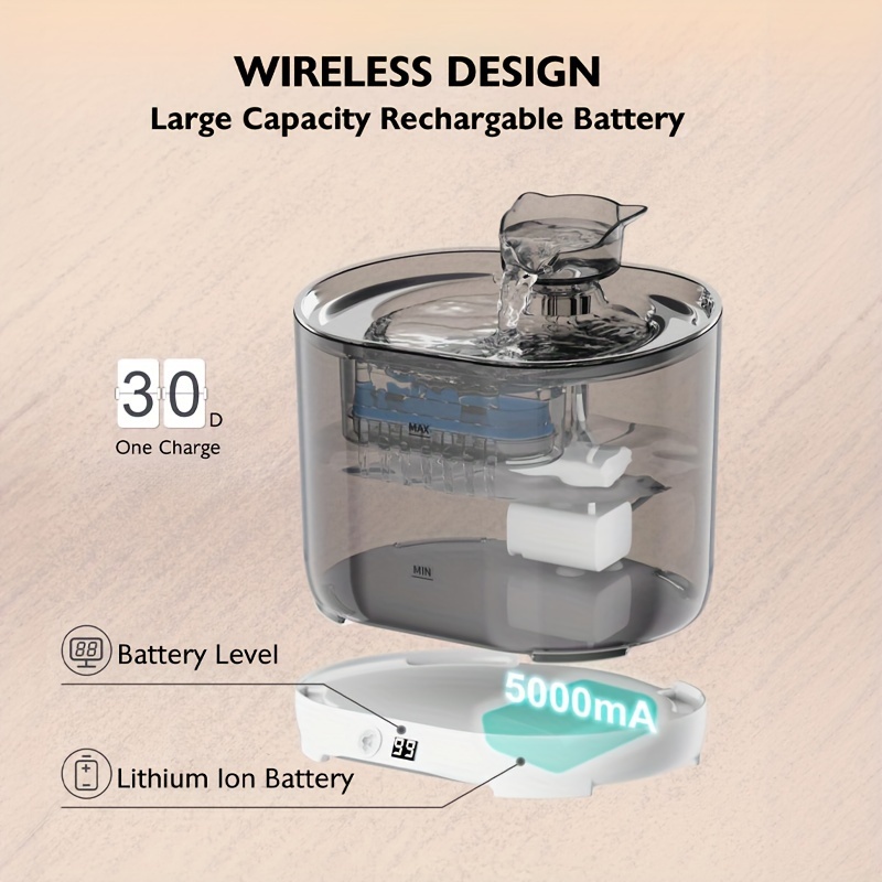 Wireless Cat Water Fountain For Drinking, Battery Operated 74.39oz Auto Cat Drinking Dispenser With Motion Sensor For Indoor Cats