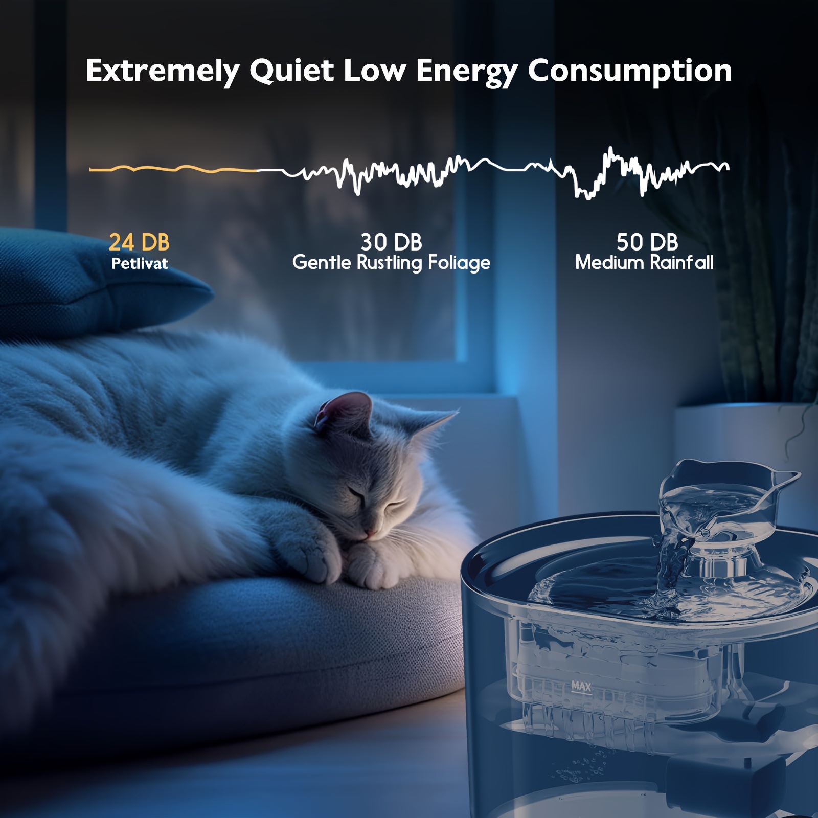 Wireless Cat Water Fountain For Drinking, Battery Operated 74.39oz Auto Cat Drinking Dispenser With Motion Sensor For Indoor Cats