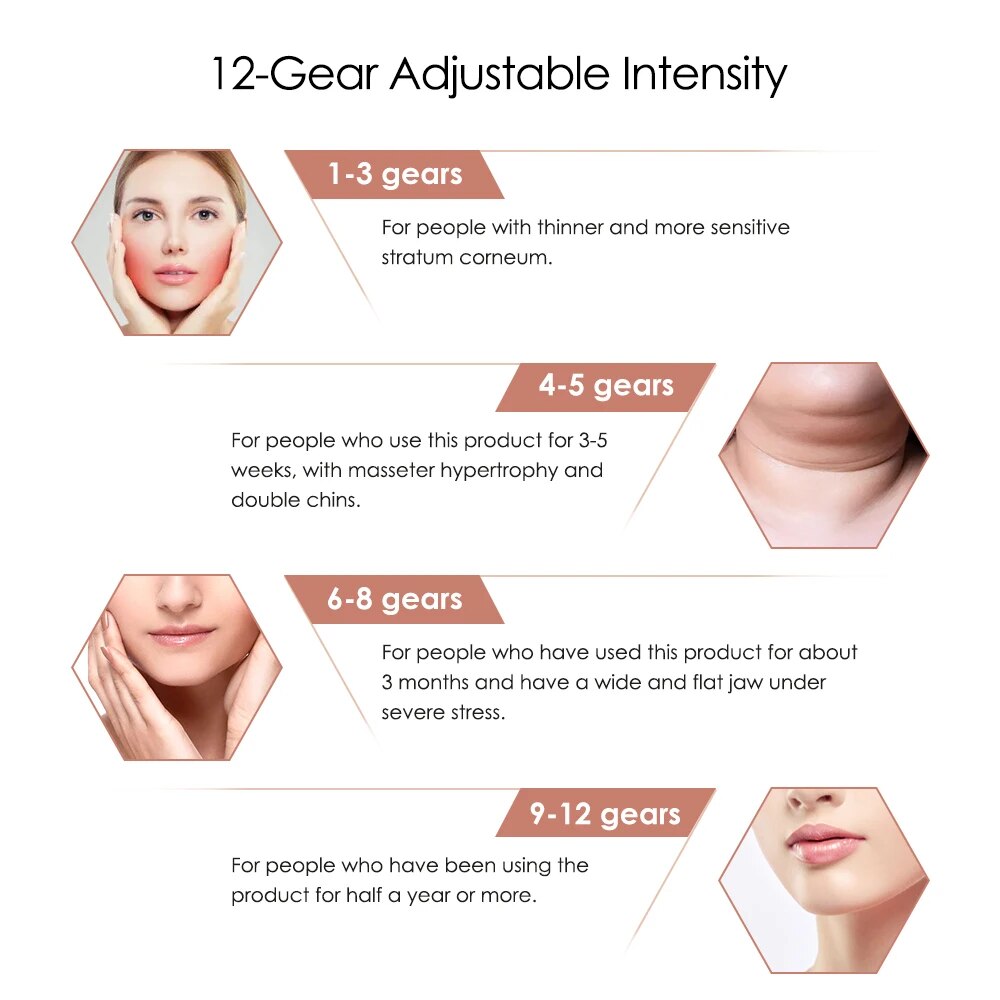 Facial Lifting Device V Face Slimming Face Tightening Machine Vibration Massage Remove Double Chin Anti Cellulite Lift Belt