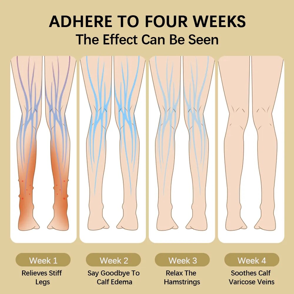 Leg Massager Air Compression for Blood Circulation and Pain Relief Pressotherapy Electric Kneading Airbag Calf Wrap Massage