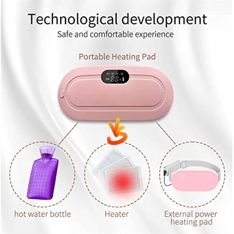 Menstrual Heating Pad Smart Warm Palace Belt Relief Waist Pain Cramps Vibrating Abdominal Massager Electric Waist Belt Device