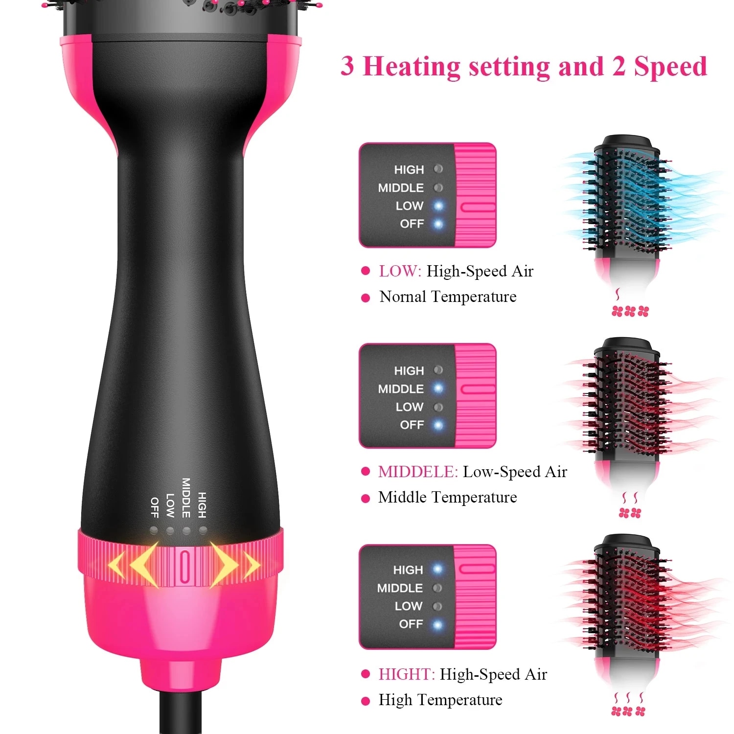 Hair Dryer Hot Air Brush Styler and Volumizer One Step Multifunction Hair Sraightener Curler Comb Electric Ion Blow Dryer Brush