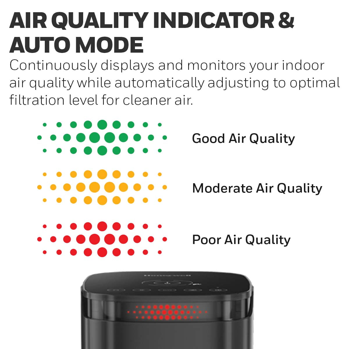 Honeywell Allergen Plus HEPA Air Purifier Allergen Reducer 200 sq ft Wildfire/Smoke, Pollen, Pet Dander, Dust, HPA180