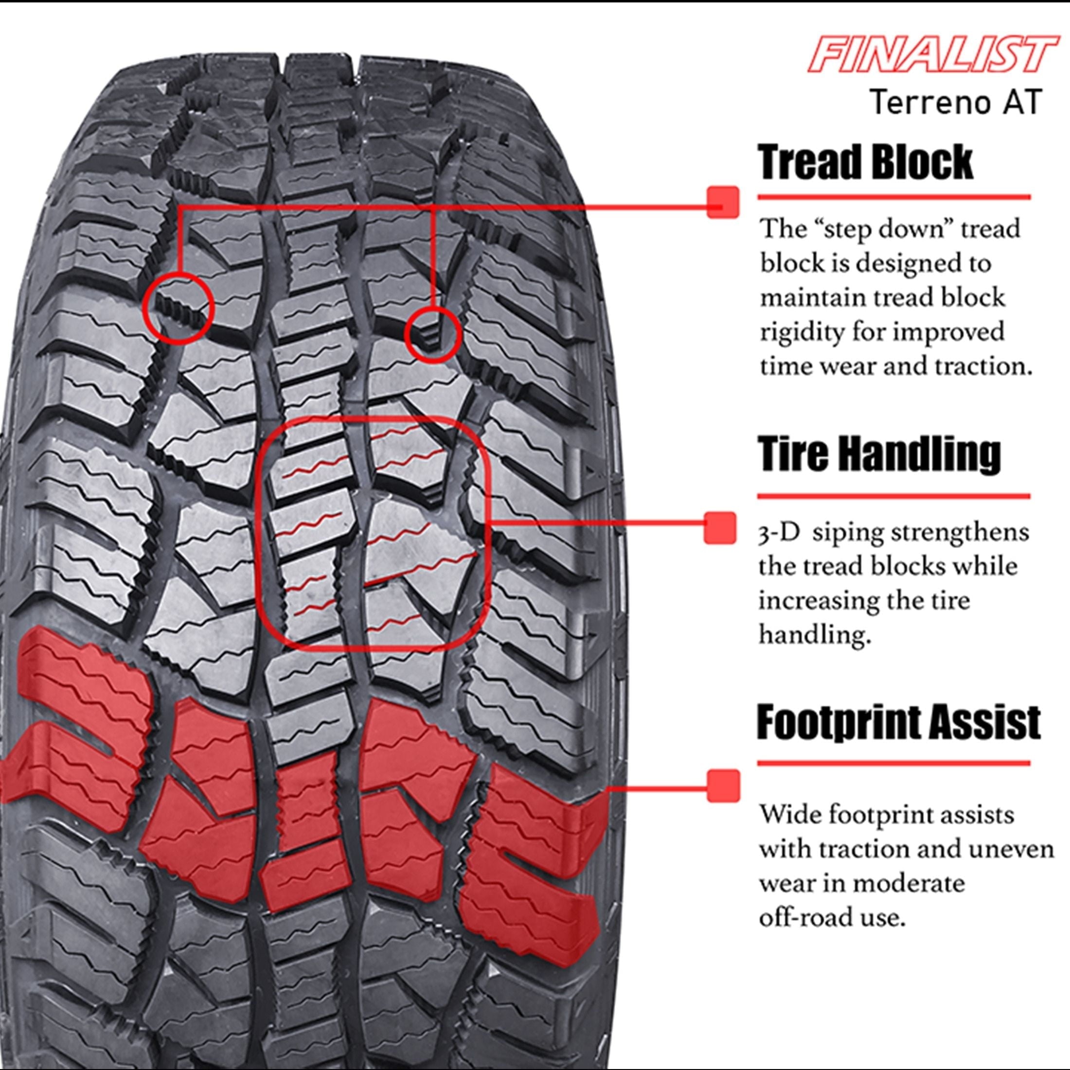 Terreno A/T 275/65R18 116T SUV Light Truck All Season All Terrain Tire 275/65/18 (Tire Only)