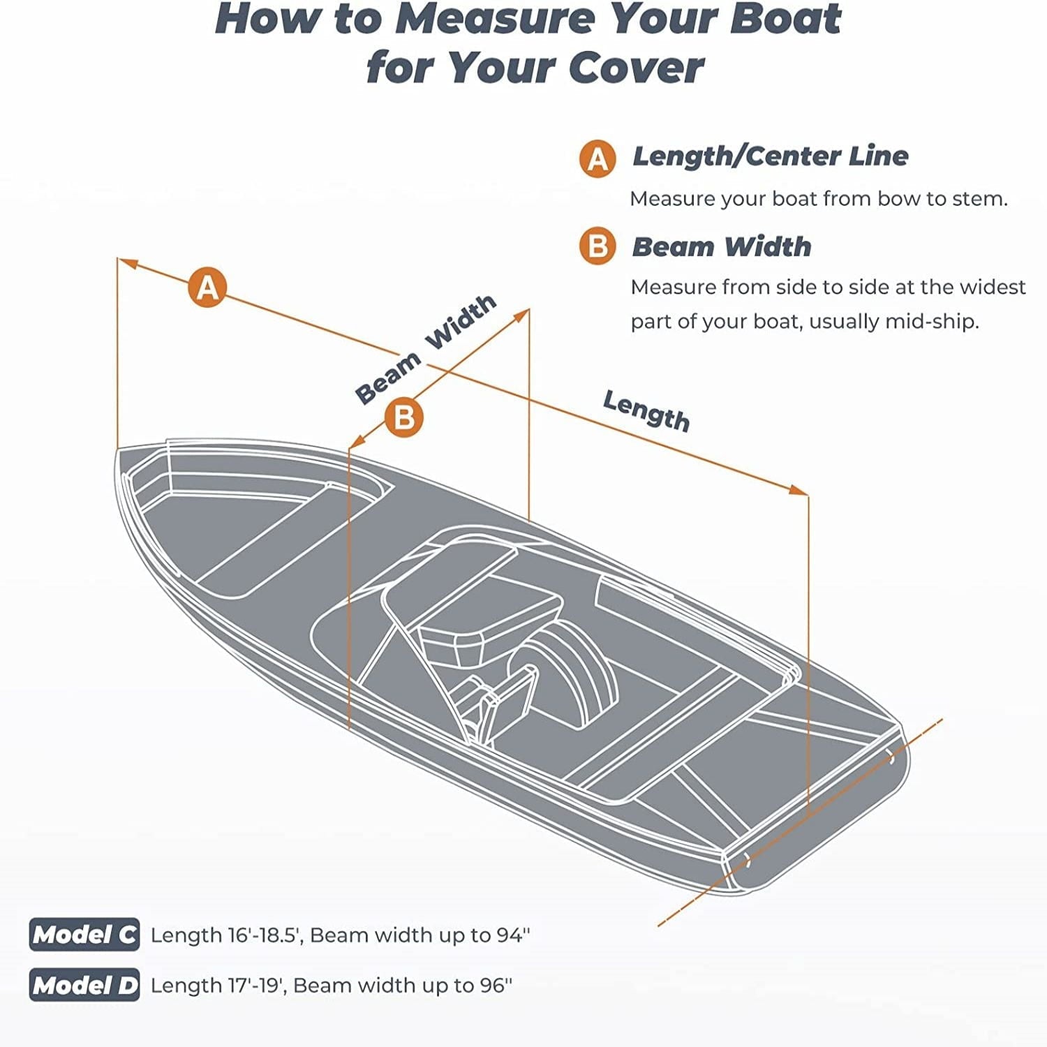 RVMasking 1200D Waterproof  17’-19' Trailerable Boat Cover Fits Bass Boat, V-Hull, Runabout, Fish&Ski, Tri-Hull, Heavy Duty Marine Grade Boat Cover Length, Beam Width up to 96”