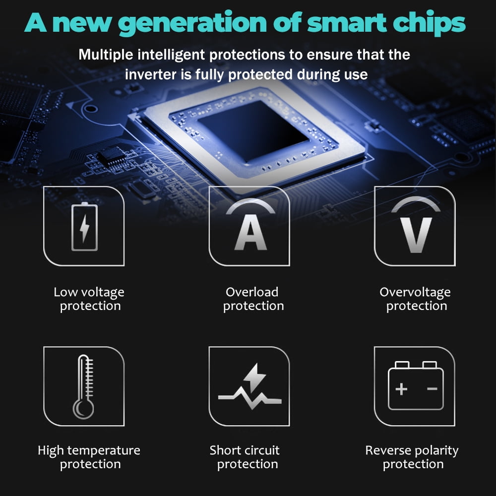 MDHAND 4000W 6000W Car Converter Solar Power Inverter 12V DC to 110V AC Car Power Inverter Solar Converter Kit