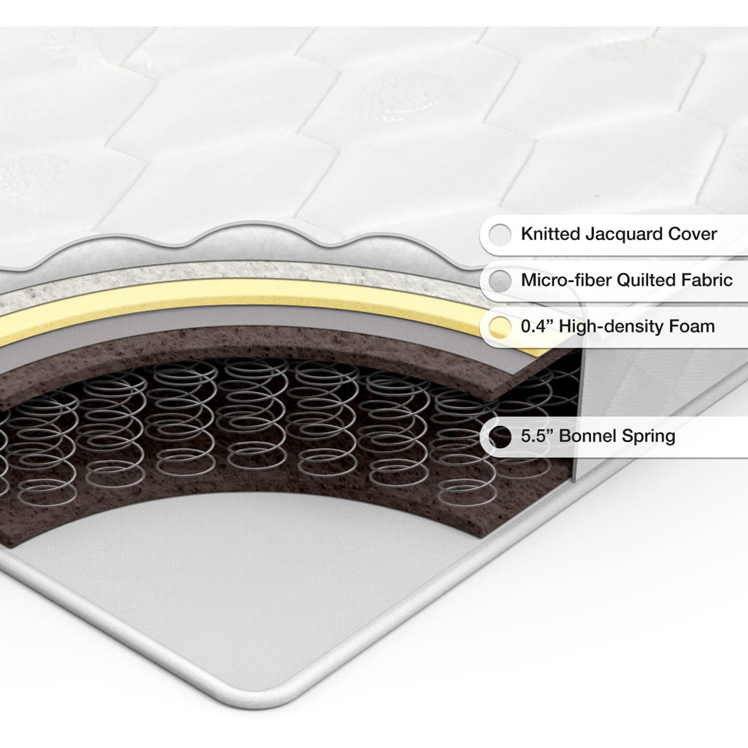 1 by Zinus Comfort 6