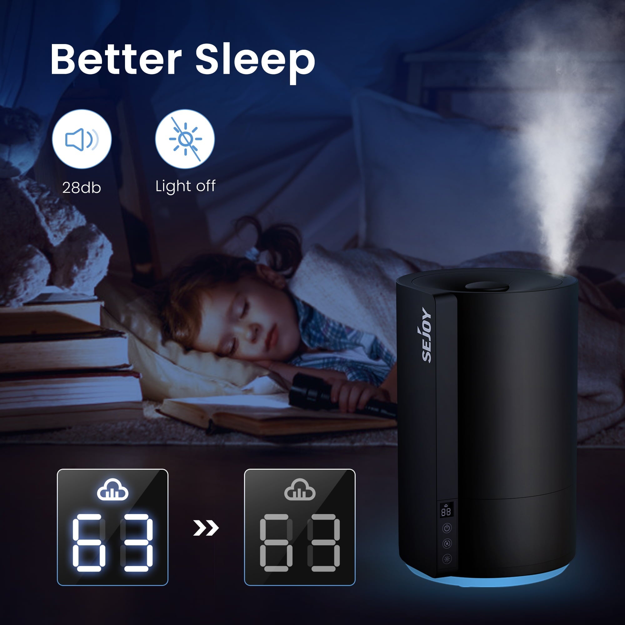 Sejoy Humidifiers for Bedroom, Quiet (3.5L Water Tank) Cool Mist Top Fill Essential Oil Diffuser for Baby Nursery and Plants,  Rapid Ultrasonic Humidification for Home Large Room,Black