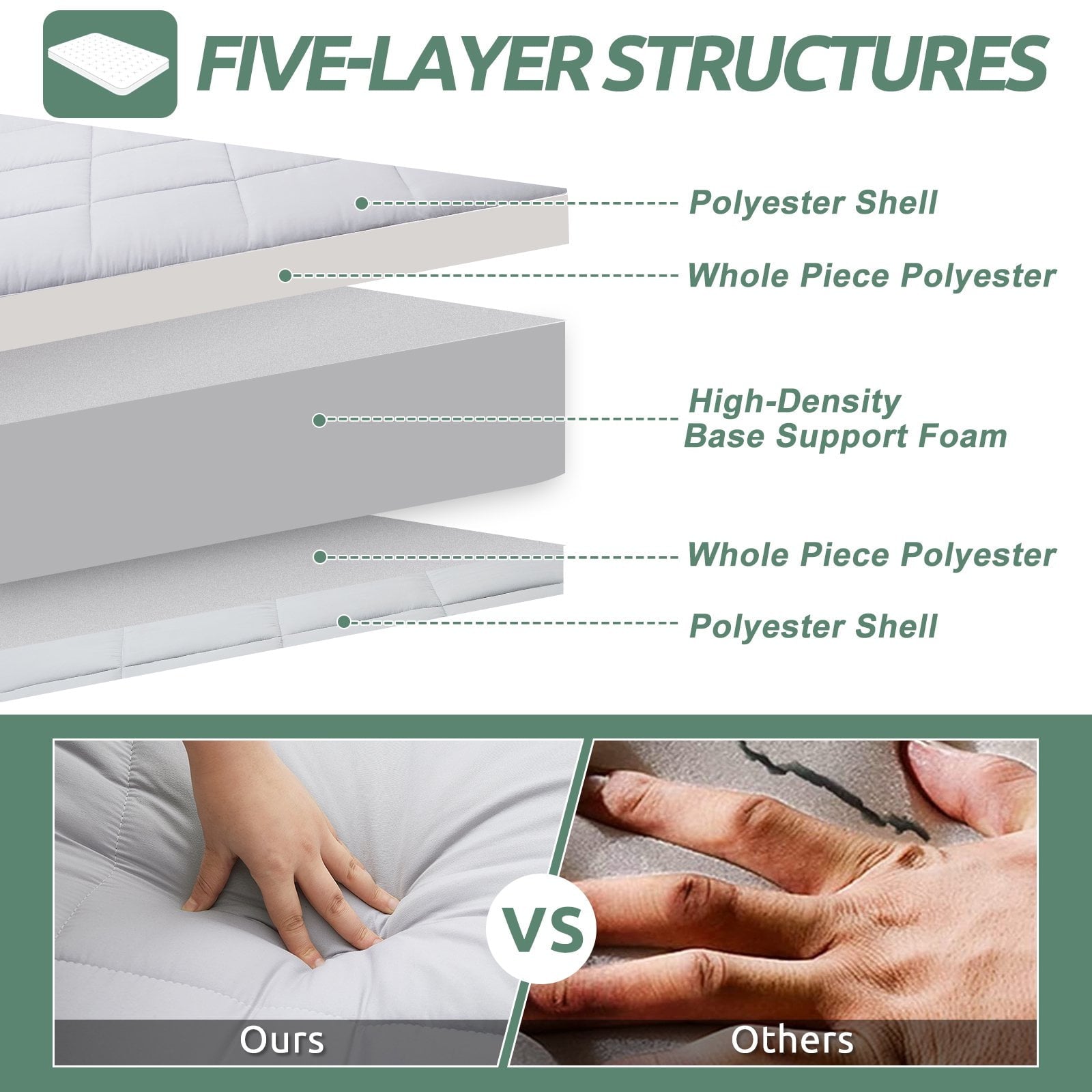 Japanese Floor Mattress,Futon Mattress, Extra Thick Folding Sleeping Pad, Tatami Mat Foldable Roll Up Mattress Gray, Full