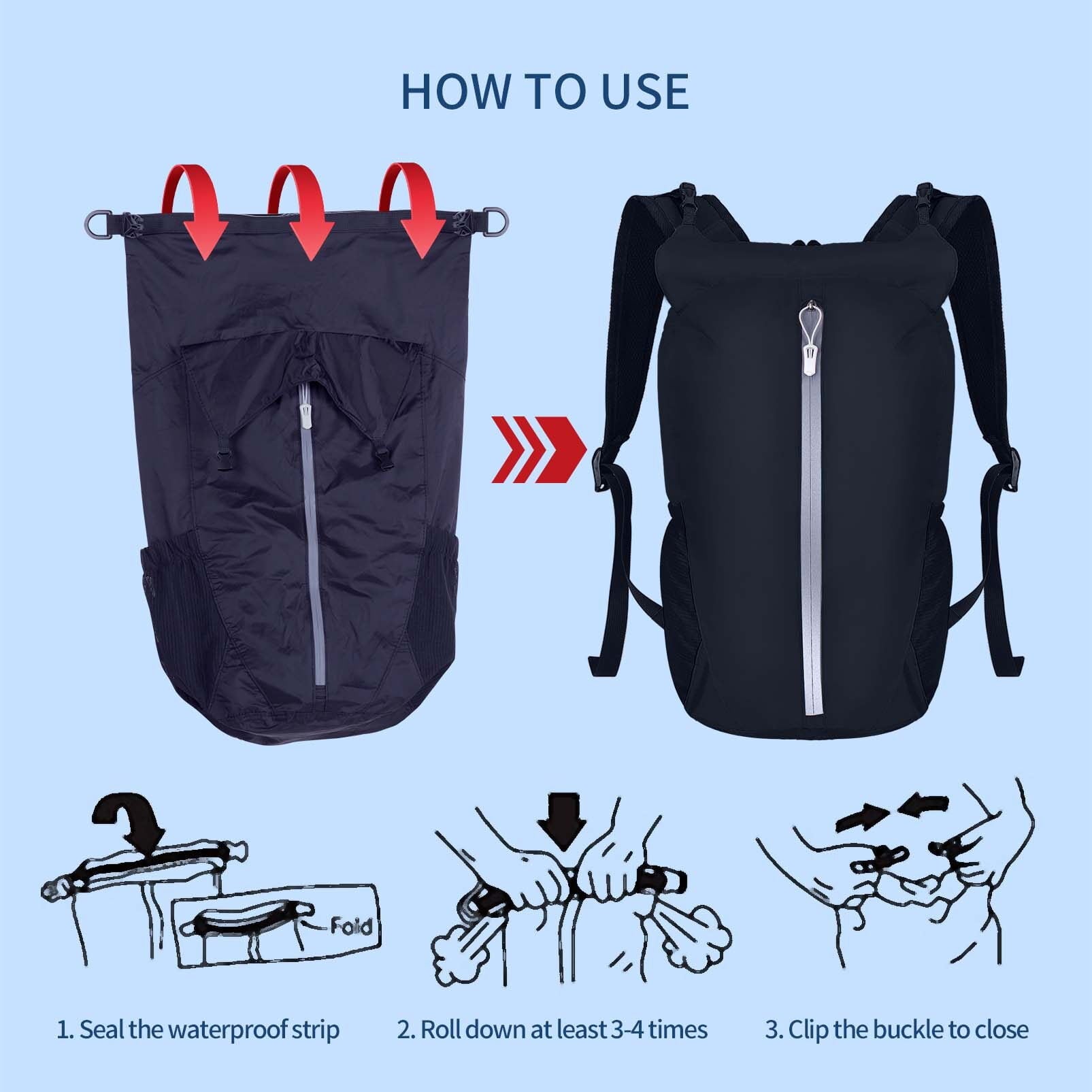 Vbiger Waterproof Dry Bags Set of 3 with Cellphone Bag Waist Bag, 20 Ltr Floating Dry Backpack Compression Sacks for Swimming, Kayak, Rafting and Boating, Black