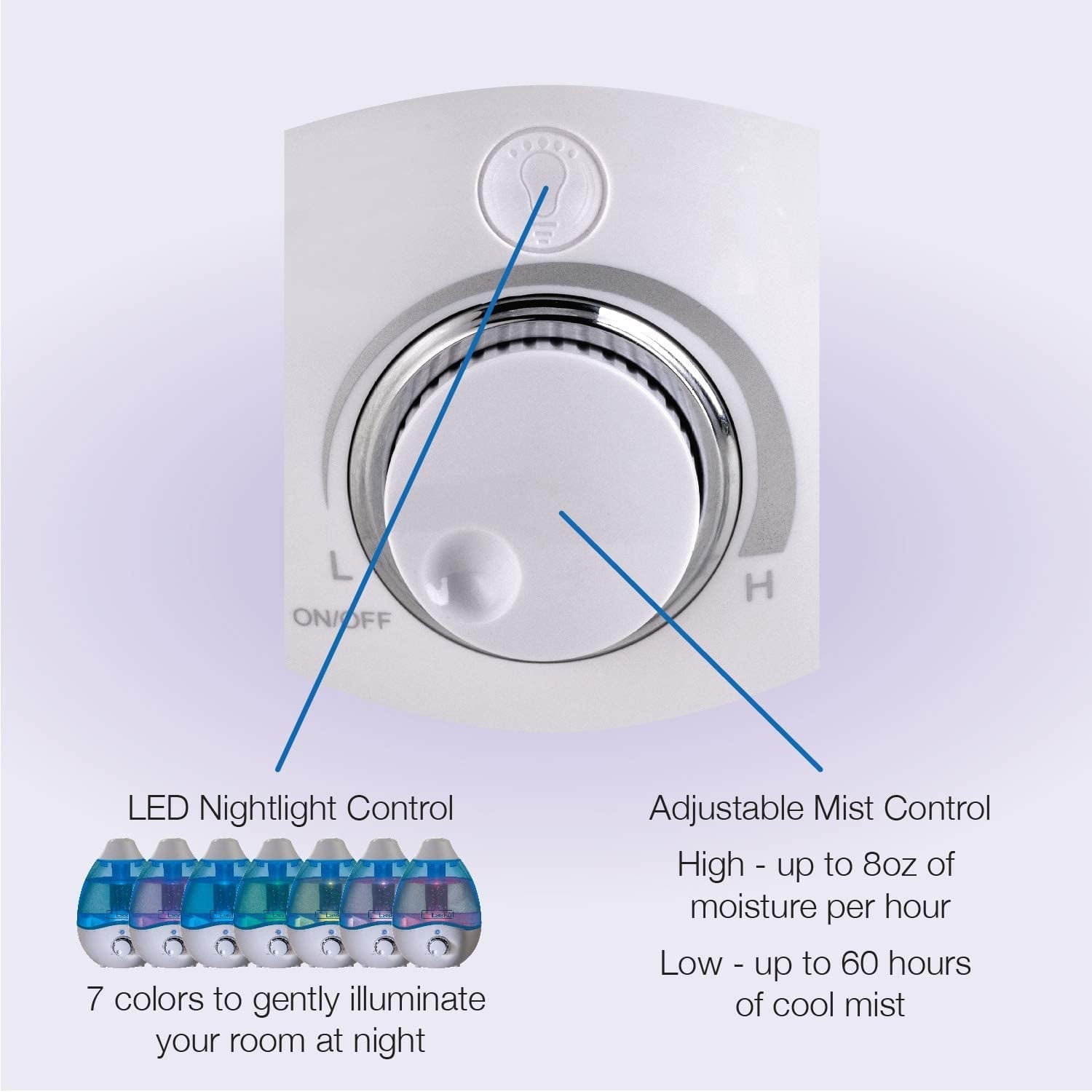 Lasko Ultrasonic Cool Mist Humidifier with Scent Tray and Nightlight, UH200, White and Blue